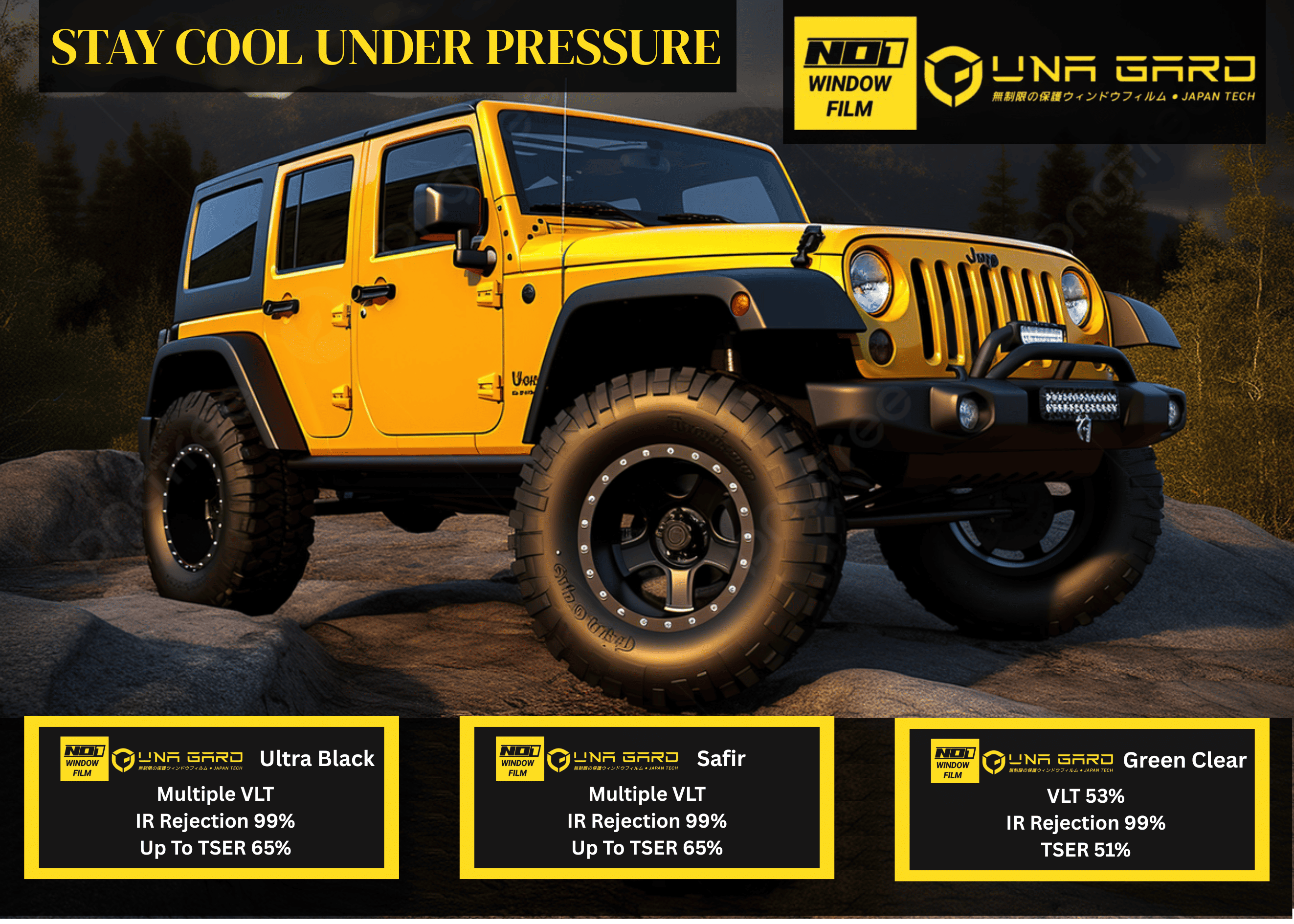 Kaca Film Una Gard : Perlindungan Ekstrem Teknologi Jepang untuk Tantangan Iklim Tropis